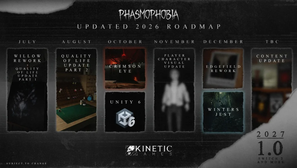 phas_2026_roadmap_4k_updated_16x9